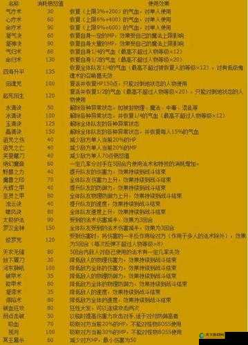 梦幻西游手游，宝宝凝滞术与流云诀，解锁战斗新纪元