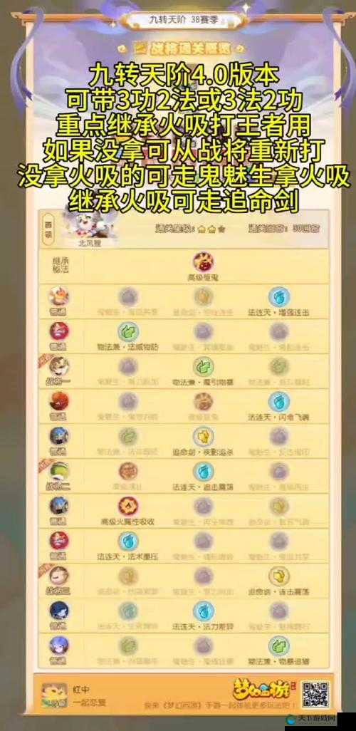 梦幻西游无双版80幻境5小套路详解通关指南，资源管理的艺术