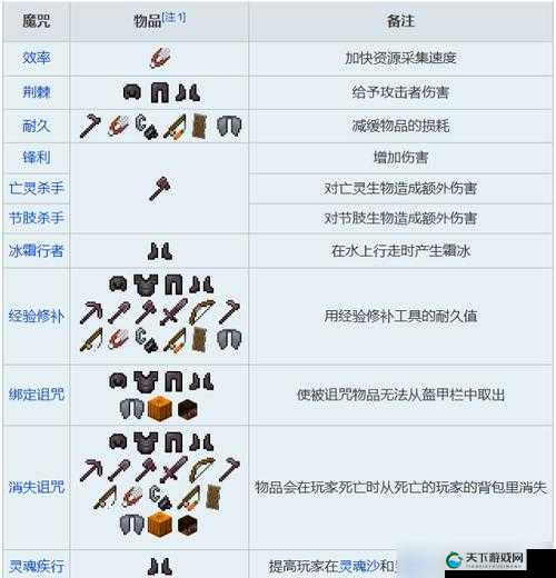我的世界手游书架增强附魔效果解析攻略，资源管理的艺术