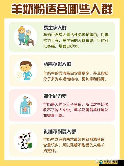 甘雨挤羊奶后衣服上沾染了不少羊奶污渍该如何清洗