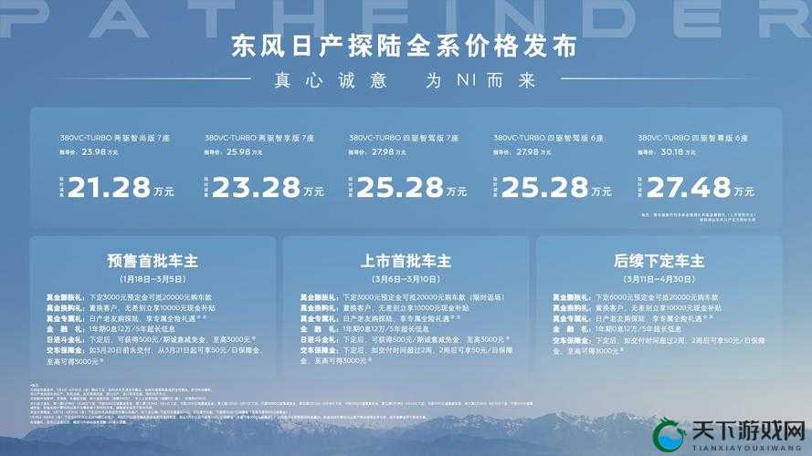 日产 2019 区一线二线三线在高端市场保持了领先地位并持续发力拓展市场