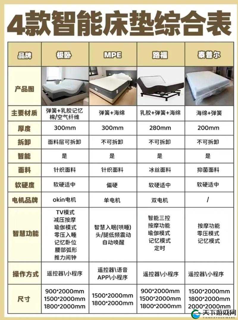 无尺码精品产品有哪些以及其优势和适用场景介绍