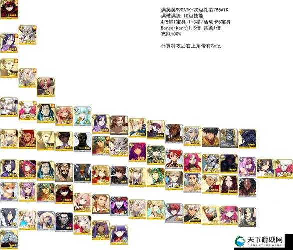 命运冠位指定宝具伤害公式分析攻略