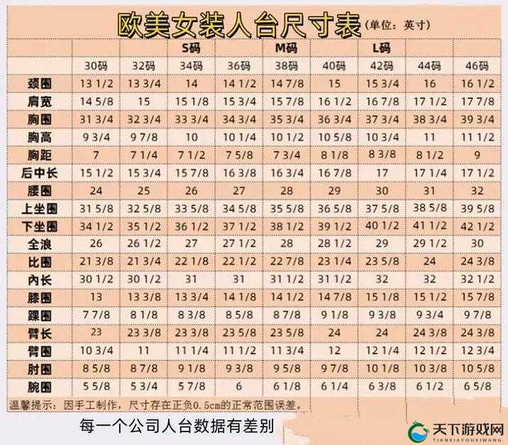 欧洲尺码日本尺码专线揭秘：尺码差异背后的秘密