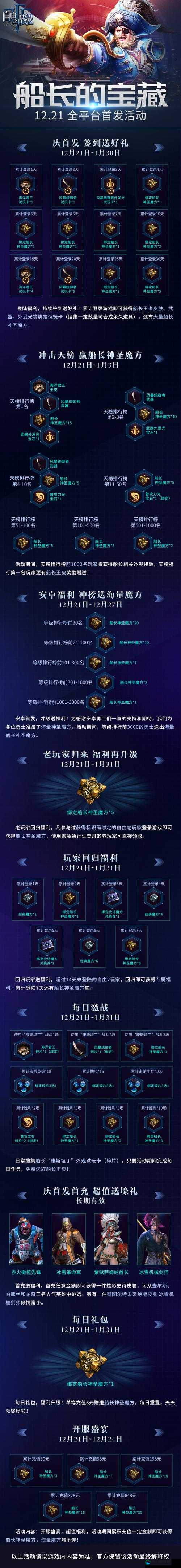 贯彻自由，自由之战2资源交易系统玩法介绍及其资源管理艺术