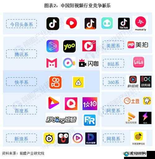 10 款成品短视频网站推荐：满足你的多样需求