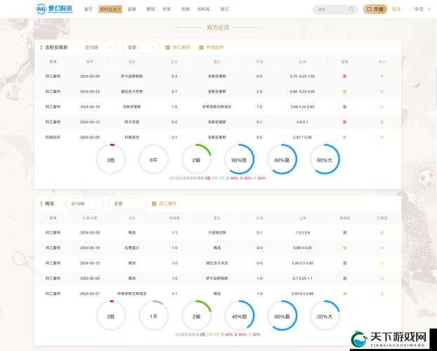 成品 App 直播源码有什么用?探讨其功能和价值