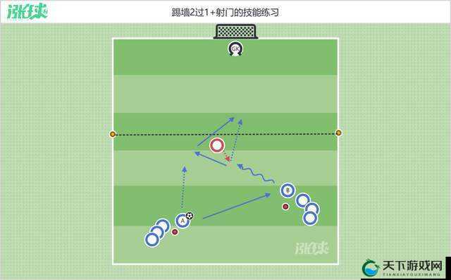 升温 1V.1H 类似：升温 1V.1H 类似的技巧与方法