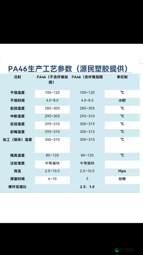 PA6 色母耐久性及寿命的关键因素