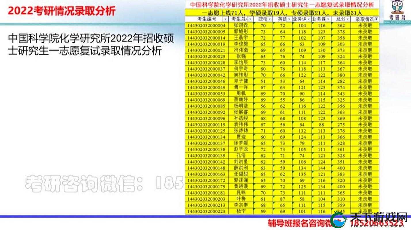 强㢨一级二级 2022：对其深入探讨与分析