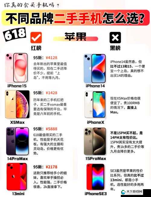 160mk2 成色:市场评估及状况如何