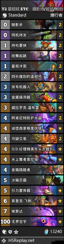炉石传说外服连胜卡组龙贼思路分享
