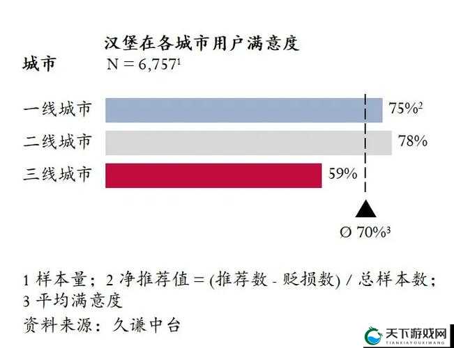 精品日本一线二线三线区别在及相关特点与差异详细分析
