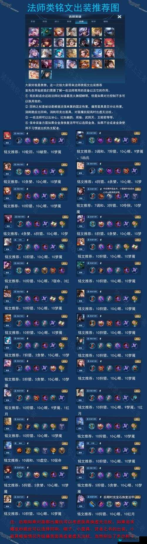王者荣耀封神新版，一骑当千关羽铭文搭配攻略的深度解析