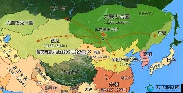 成吉思汗，草原霸业的极致PK与三人战场系统探析