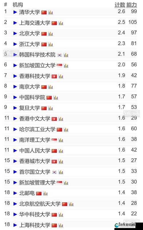 CS 新版本选手所获奖金排行榜-详细解读与深度分析