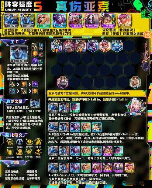 猎魔通缉令6星阵容搭配推荐，最强阵容搭配攻略