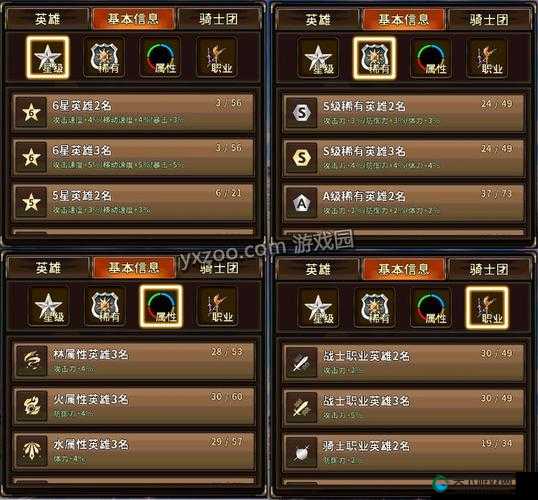猎魔通缉令英雄介绍攻略,天祭祀里塞属性详解