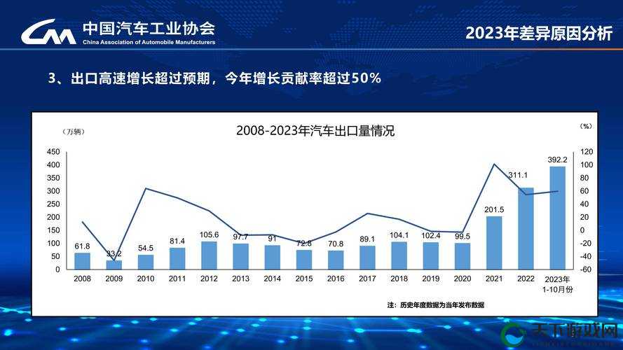 汽车市场新趋势之未来发展走向与应对策略探讨