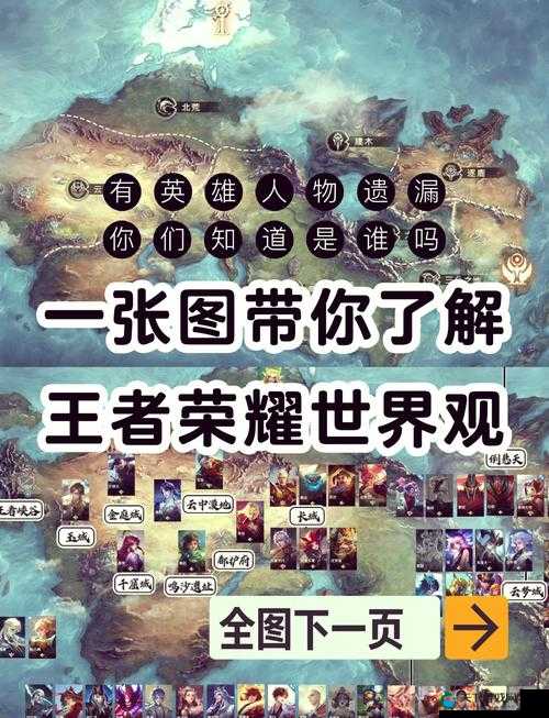 王者远征，揭秘世界BOSS系统的震撼玩法