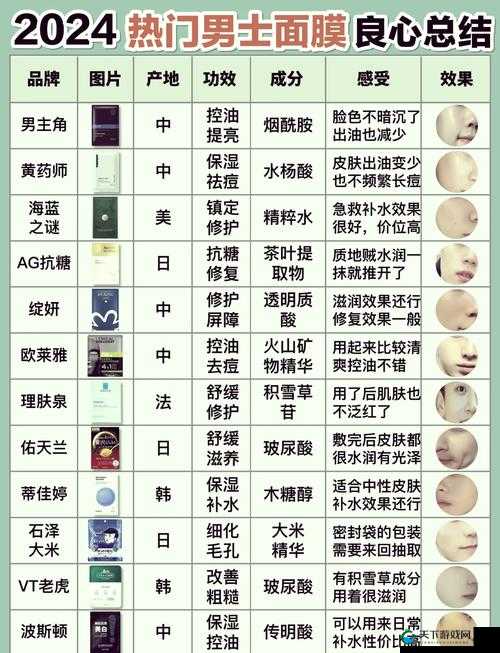 一边面膜奶 53 分钟日本秘籍-肌肤焕然一新的护肤新趋势之深度解析