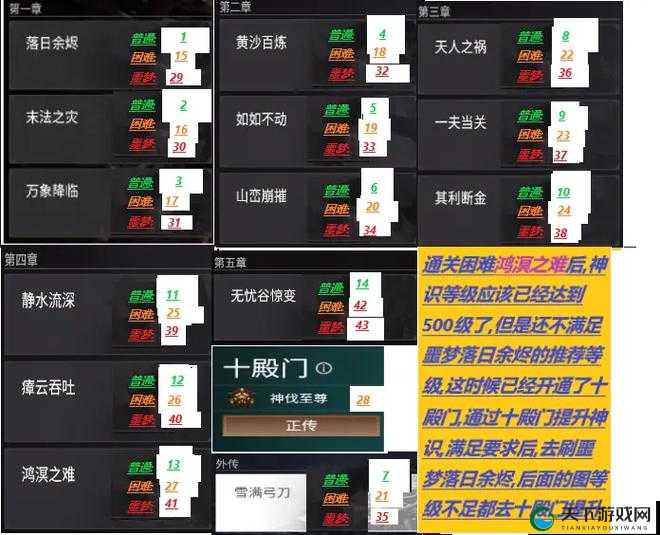 道王手游新手升级指南，萌新升级篇