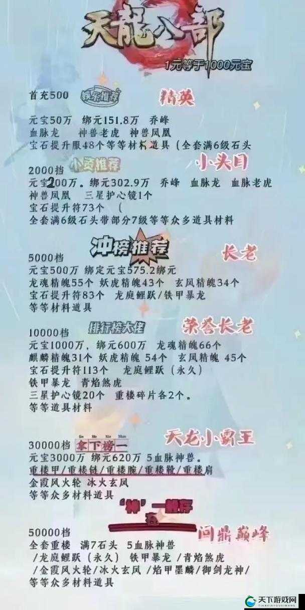 天龙八部手游三测充值活动全解析