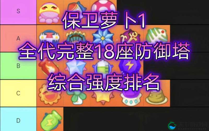 保卫萝卜3忍者镖在溅射炮塔中的地位