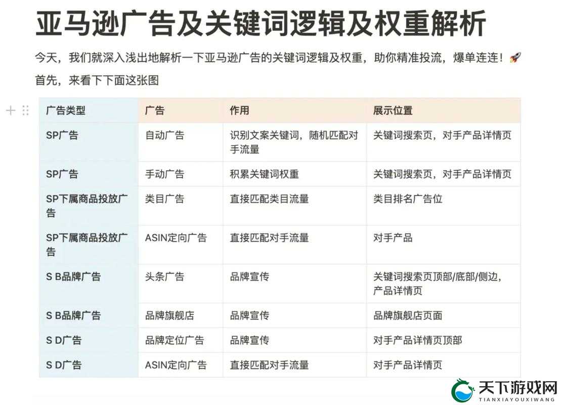 关键词，探索未知