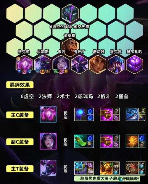 圣剑契约，物理魔法阵容搭配全攻略