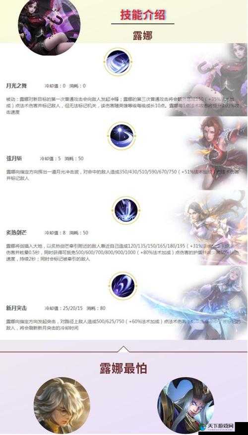 露娜的克制之道，王者荣耀中的策略与技巧