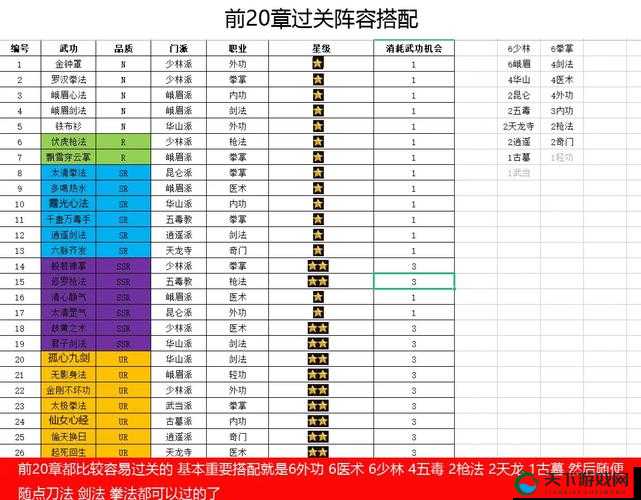 挑战自我，剑侠风云诛灭心魔活动规则全揭秘