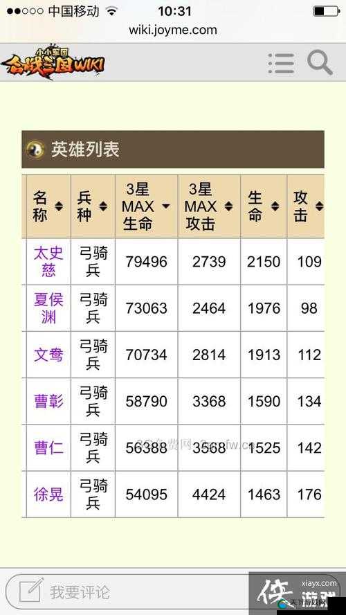 小小军团合战三国兵种属性数据与搭配全攻略