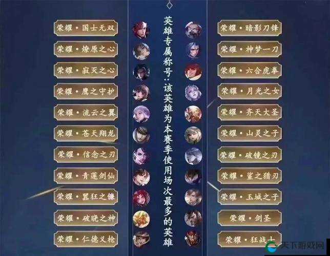 游戏中的称号，个性与荣耀的象征