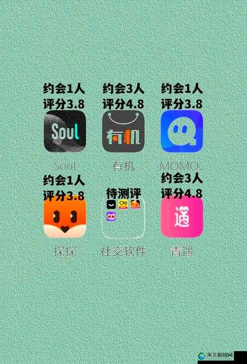 泡妞软件 app 前十名盘点及相关分析