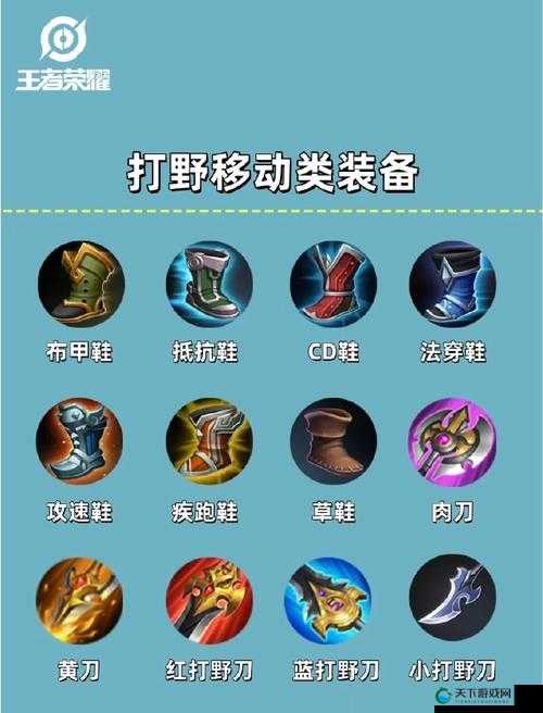 王者荣耀黑科技装备一览介绍，资源管理、高效利用与价值最大化