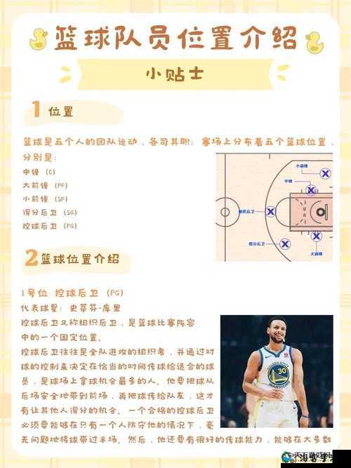街头篮球手游角色选择全攻略,找到你的球场灵魂
