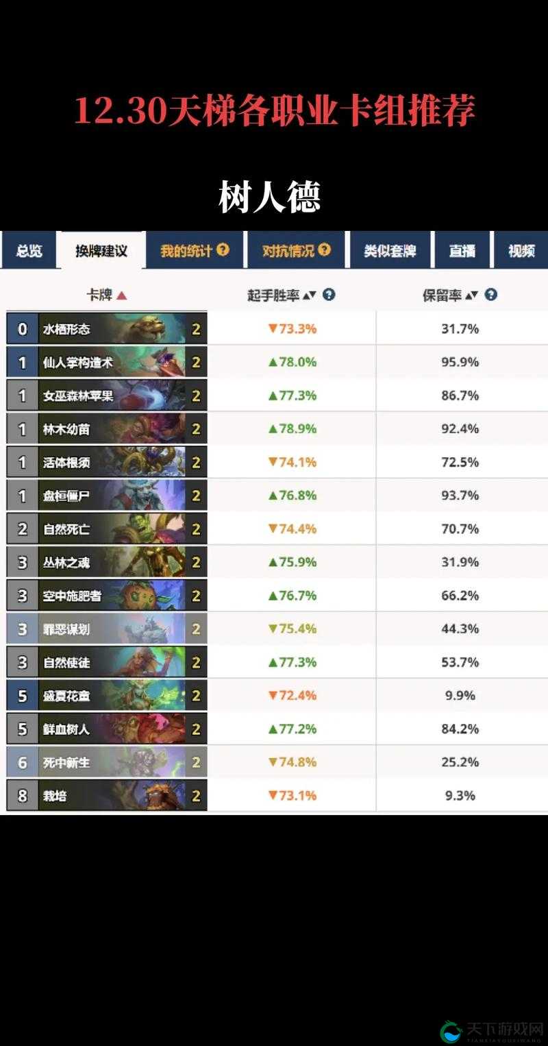 炉石传说火妖法天梯当前主流卡组构成总结分析