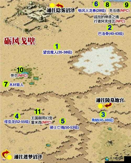 时空之刃资深老玩家高战斗力提升攻略新手进阶篇