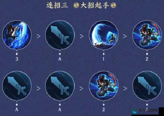 王者荣耀新版本重做后宫本技能分析攻略