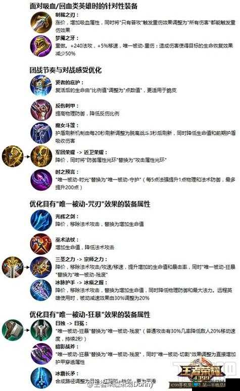 王者荣耀功能型装备实用分析