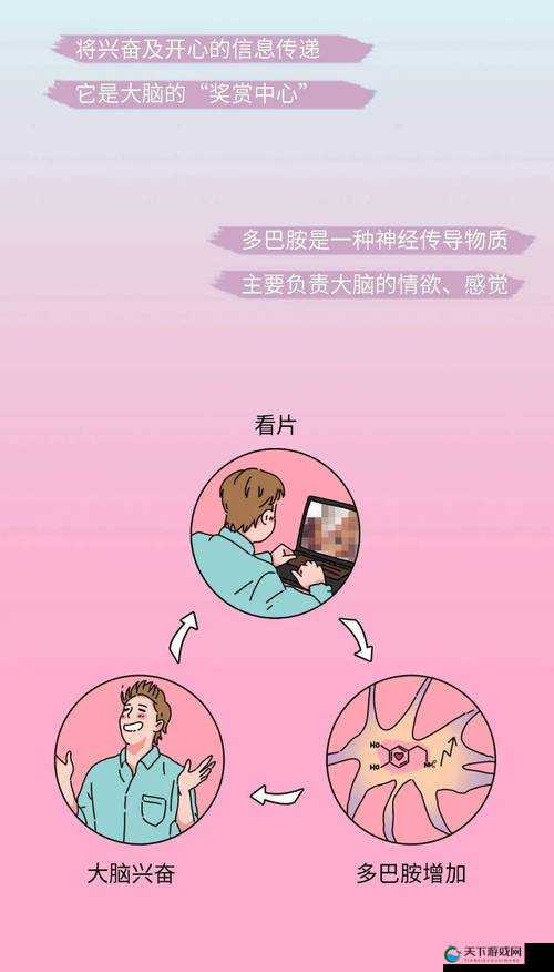 成年人黄大片相关内容极具不良导向与危害