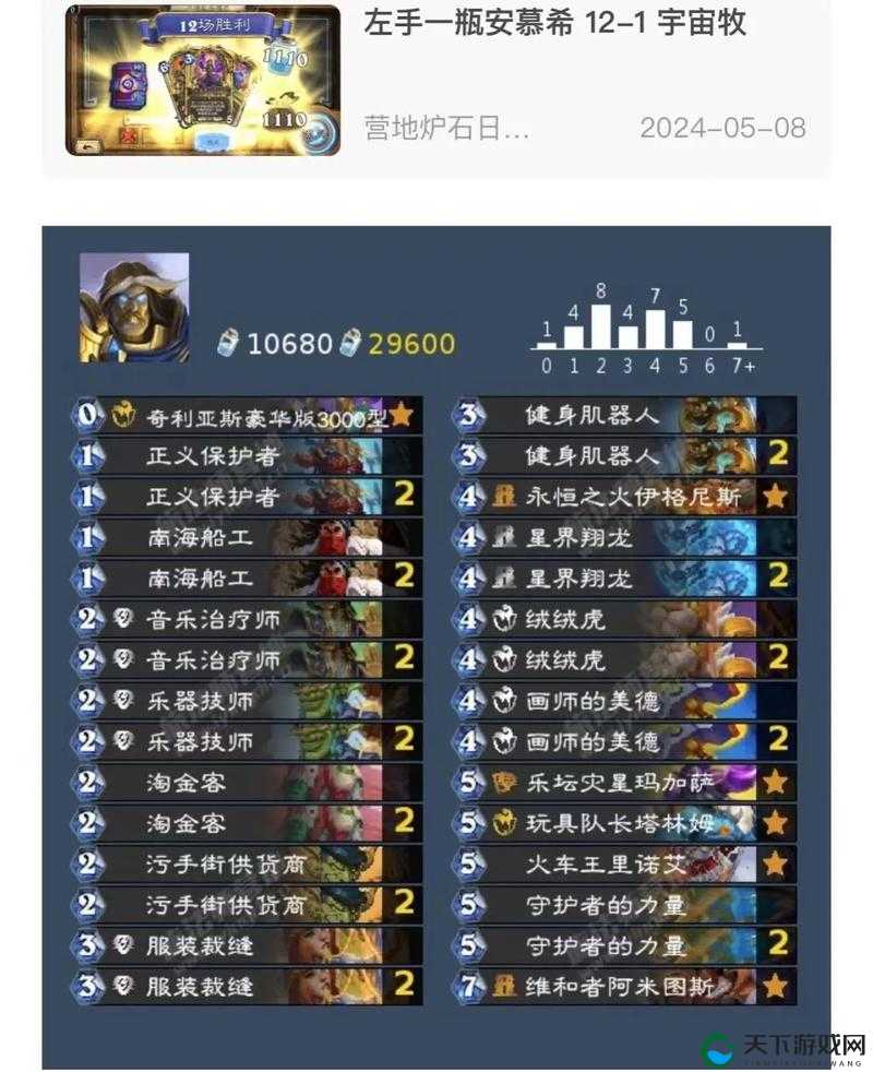 炉石传说乱斗12胜大王术，75%胜率上传说，深度心得揭秘