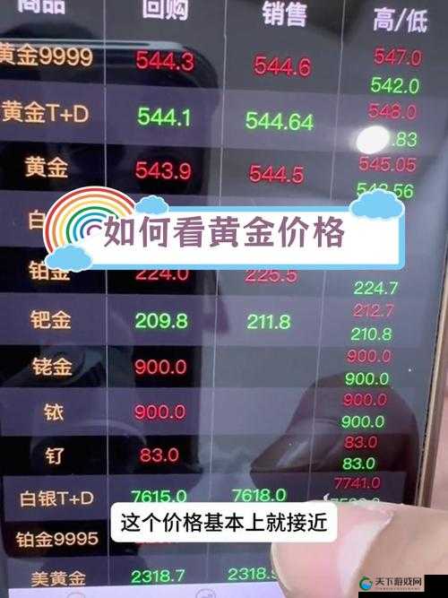免费行情软件 69：全面解析市场，助力投资决策