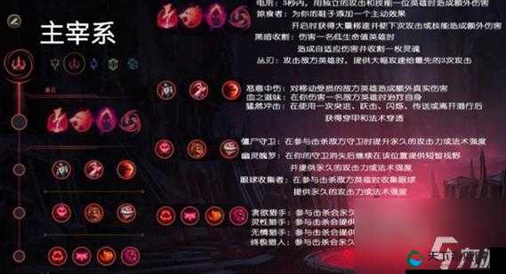 装甲联盟PVP战略符文选择与搭配深度解析