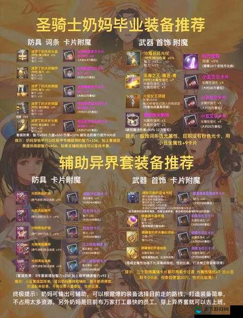 傲世九重天装备获取攻略，每个人都能拿到自己想要的装备