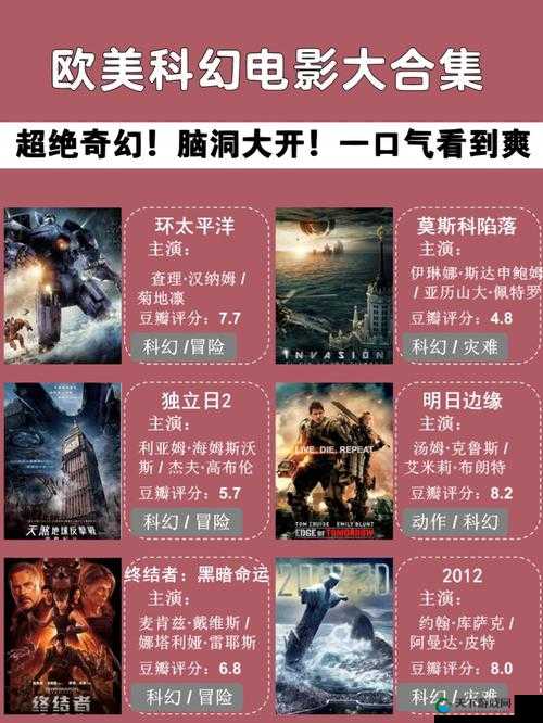 神秘电影的 5 大路线:探索未知世界的奇幻冒险之旅