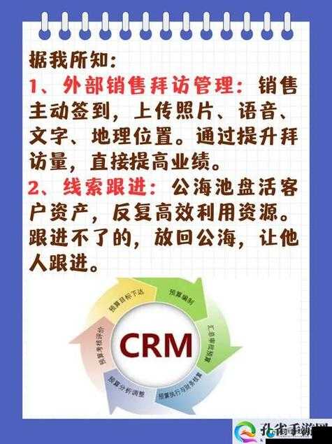 成免费 CRM 每天都不重样，精彩创意持续来袭