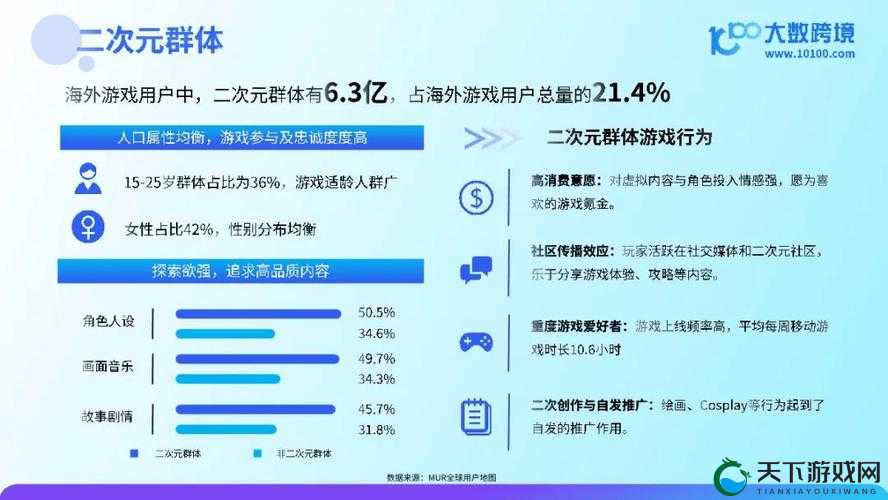 新游戏介绍-久久久国产精华液 2024 特点：极致体验震撼来袭