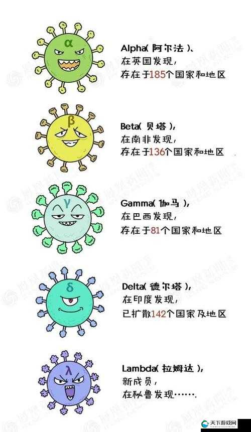 不分昼夜 h1v2 永不停歇：新冠病蝳变异株肆虐全球
